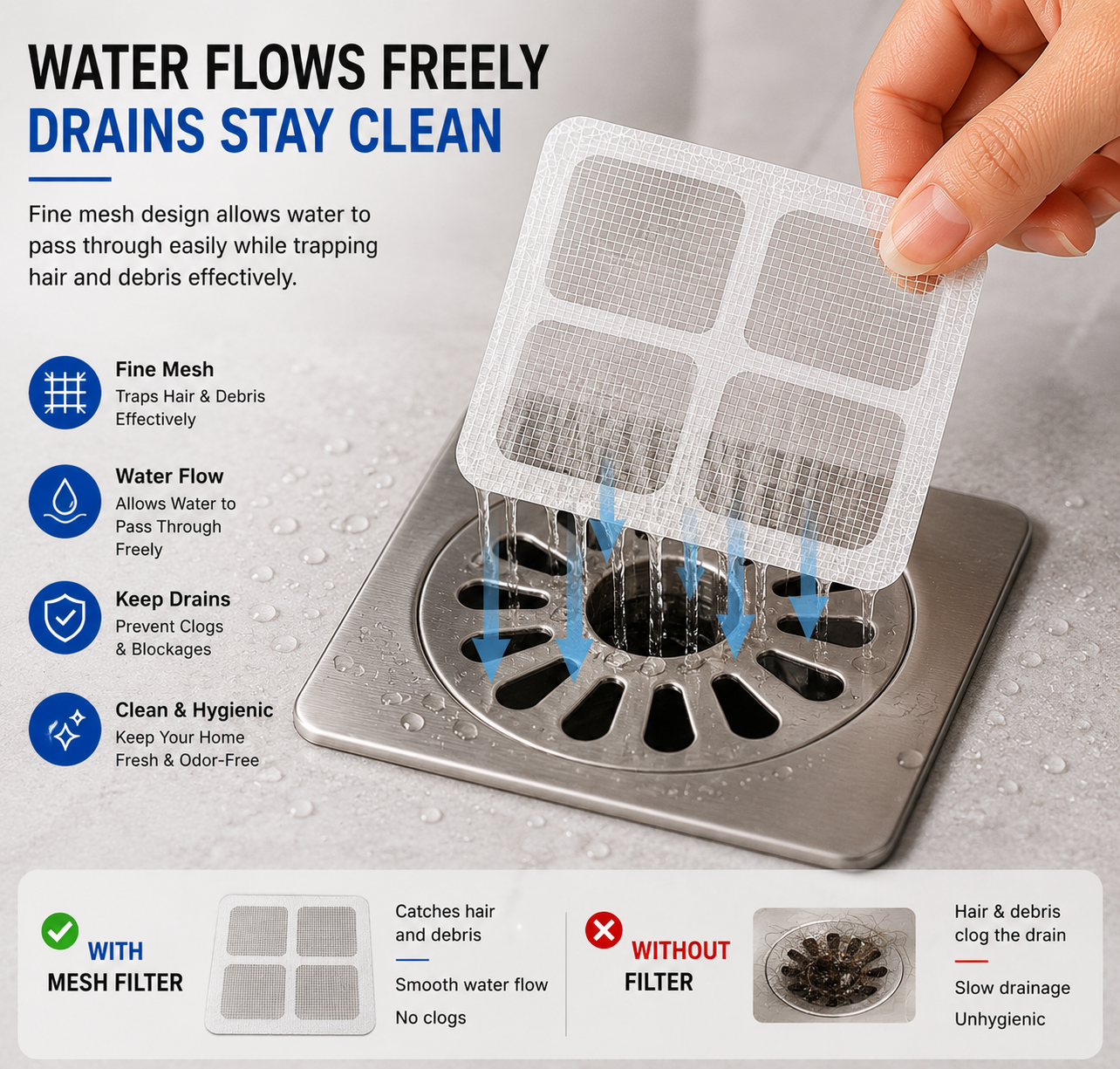 10 Pcs Shower Drain Mesh Stickers | Disposable Hair Catcher Drain Covers | Bathroom Floor Drain Filter for Sink, Bathtub, Laundry & Kitchen
