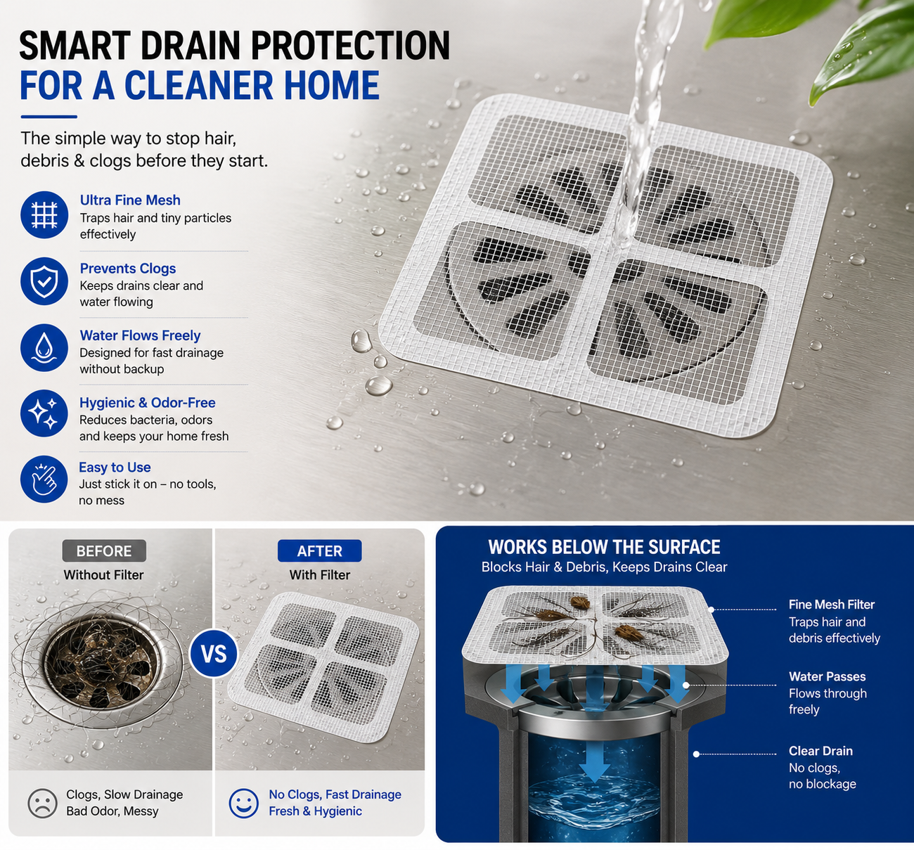 10 Pcs Shower Drain Mesh Stickers | Disposable Hair Catcher Drain Covers | Bathroom Floor Drain Filter for Sink, Bathtub, Laundry & Kitchen
